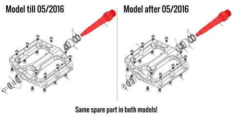 REVERSE Axle right (Titanium) for Black ONE pedal - GiraSykkel