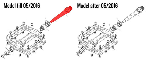 REVERSE Axle left till 05/2016 (CrMo steel) for Black ONE pedal - GiraSykkel